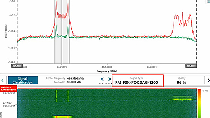 AI-based signal classification Screenshot showing the automatically calculated signal classification