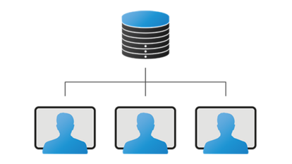 Centralized Database Access Diagram A diagram illustrating a centralized database system. A blue database icon at the top is connected via lines to three user icons, each displayed on separate monitors. This represents multiple users accessing a shared central database.