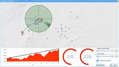 GIF showing a link profile analysis with coverage data, supporting multiple radio technologies including 5G, IoT, and Smart Grid.