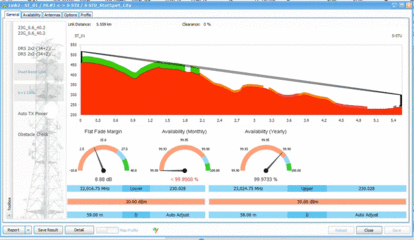 GIF displaying automatic link chain design with performance indicators, multithreaded processing, and real-time availability analysis.